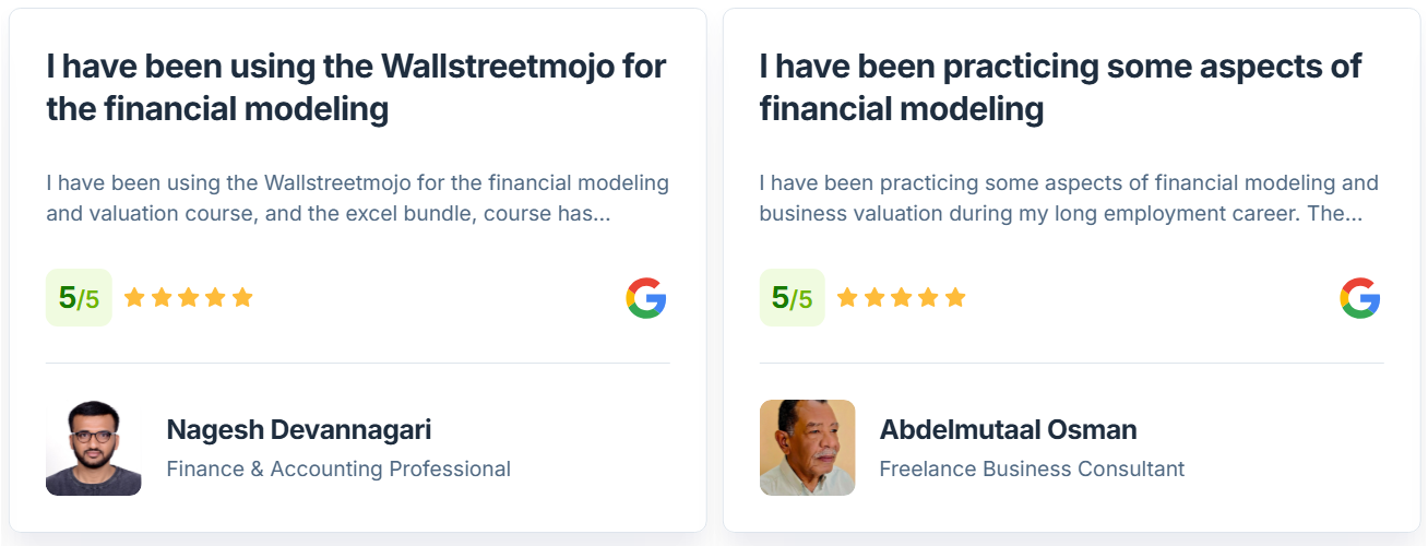 2 Months Immersive Program On Financial Modeling